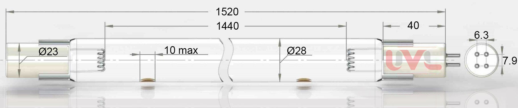 GPHA1520D28L